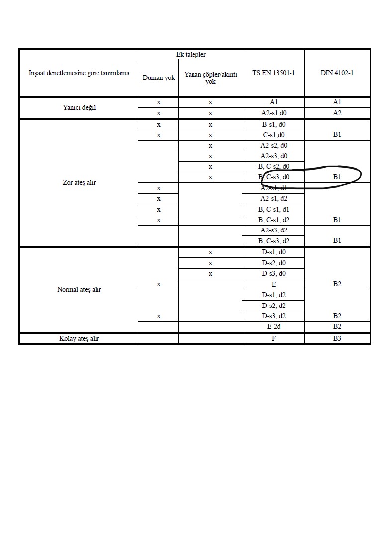 Jeotermal Boru İzolasyon Sistemleri_(Isı)