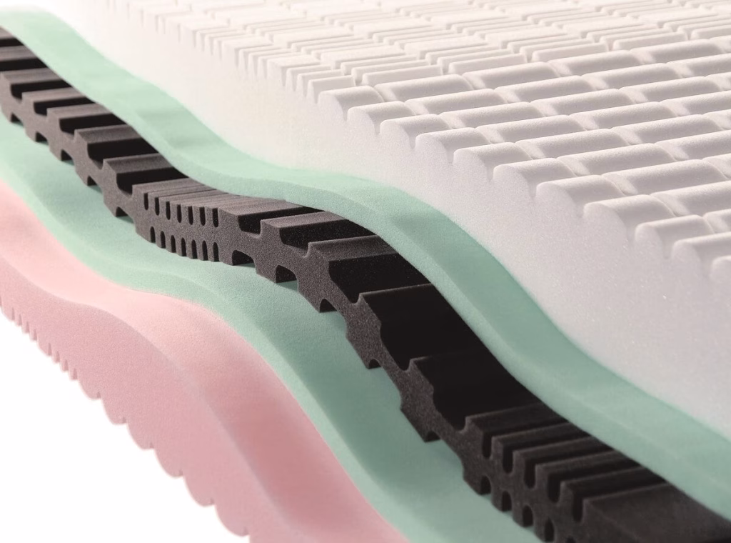 Homogeneous and High-Quality Products in Polyurethane Block Systems